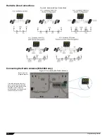 Preview for 18 page of Magellan MG-6030 Programming Manual