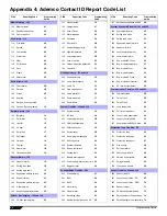 Preview for 22 page of Magellan MG-6030 Programming Manual