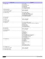 Preview for 14 page of Magellan MG-6060 Programming Manual