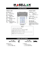 Magellan MG32WK User Quick Reference Manual preview