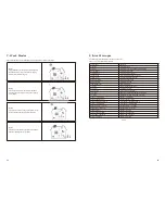 Предварительный просмотр 10 страницы Magellan MHI1-548 User Manual