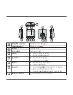 Предварительный просмотр 7 страницы Magellan mivue 240 User Manual