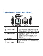 Предварительный просмотр 33 страницы Magellan mivue 240 User Manual