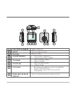 Предварительный просмотр 34 страницы Magellan mivue 240 User Manual