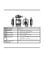 Предварительный просмотр 61 страницы Magellan mivue 240 User Manual