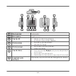 Preview for 60 page of Magellan MiVue 260 User Manual