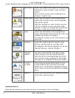 Preview for 18 page of Magellan N476 User Manual