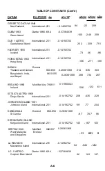 Preview for 131 page of Magellan NAV 5000 User Manual