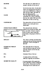 Preview for 145 page of Magellan NAV 5000 User Manual