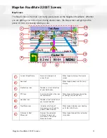 Предварительный просмотр 12 страницы Magellan RoadMate 2200T - Automotive GPS Receiver Reference Manual