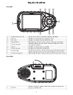 Preview for 11 page of Magellan RoadMate 360 - Automotive GPS Receiver (French) Manual D'Instructions