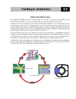 Предварительный просмотр 41 страницы Magellan RoadMate 700 - Automotive GPS Receiver Reference Manual