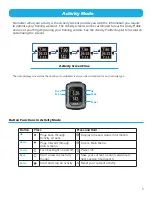 Preview for 12 page of Magellan Switch Up User Manual