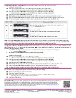 Preview for 4 page of Magenta MultiView II AK600 Quick Start Manual