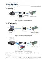 Preview for 6 page of Magewell XI100XE-PRO User Manual