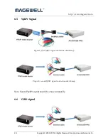 Предварительный просмотр 8 страницы Magewell XI100XUSB-PRO User Manual