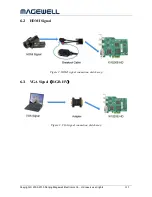 Preview for 6 page of Magewell XI102XE-HD User Manual