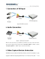 Предварительный просмотр 7 страницы Magewell XI104XUSB User Manual