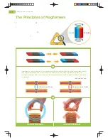 Preview for 10 page of Magformers Brain Master Set Manual Book