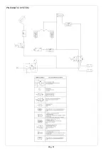 Предварительный просмотр 58 страницы Maggi 16271400 Use And Maintenance Manual