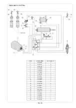 Предварительный просмотр 59 страницы Maggi 16271400 Use And Maintenance Manual