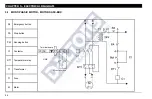 Preview for 25 page of Maggi JUNIOR 640 Manual