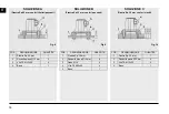 Предварительный просмотр 14 страницы Maggi STEFF SUPERSONIC 3 Manual