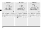 Предварительный просмотр 144 страницы Maggi STEFF SUPERSONIC 3 Manual