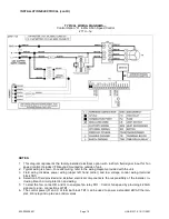 Предварительный просмотр 10 страницы Magic Aire HHA Series Installation, Operation And Maintenance Manual