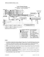 Предварительный просмотр 13 страницы Magic Aire HHA Series Installation, Operation And Maintenance Manual