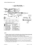 Предварительный просмотр 16 страницы Magic Aire HHA Series Installation, Operation And Maintenance Manual