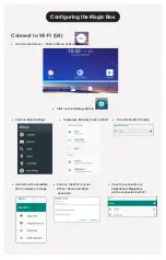 Preview for 2 page of Magic Box UNNATI 4 User Manual