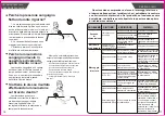 Preview for 10 page of Magic Care PULSATRONIC TMB-1112 Instructions For Use Manual