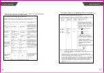 Preview for 13 page of Magic Care PULSATRONIC TMB-1112 Instructions For Use Manual