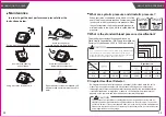 Preview for 21 page of Magic Care PULSATRONIC TMB-1112 Instructions For Use Manual