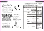 Preview for 22 page of Magic Care PULSATRONIC TMB-1112 Instructions For Use Manual