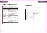 Preview for 24 page of Magic Care PULSATRONIC TMB-1112 Instructions For Use Manual