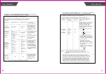 Preview for 25 page of Magic Care PULSATRONIC TMB-1112 Instructions For Use Manual