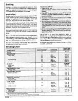 Preview for 15 page of Magic Chef 3862VVD Owner'S Manual