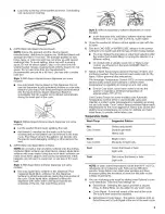 Preview for 3 page of Magic Chef 4KHTW4505TQ0 User Instructions