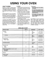 Preview for 10 page of Magic Chef 59FN-5TVWM Use And Care Manual