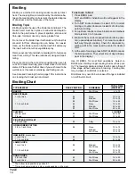 Preview for 16 page of Magic Chef 6898XVB Owner'S Manual