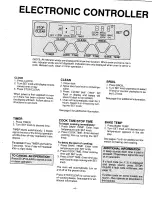 Предварительный просмотр 4 страницы Magic Chef 9875VRV Manual