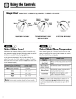 Preview for 4 page of Magic Chef CAV-2 Use & Care Manual