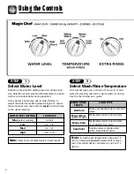 Предварительный просмотр 4 страницы Magic Chef CAV2004AWW Use & Care Manual