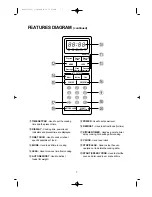 Предварительный просмотр 8 страницы Magic Chef D1311 Operating Instructions And Cooking Manual