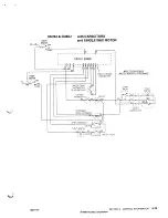 Предварительный просмотр 79 страницы Magic Chef DU40J Service Manual