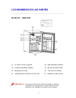 Предварительный просмотр 17 страницы Magic Chef HMBR265WE Instruction Manual