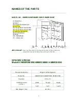 Предварительный просмотр 4 страницы Magic Chef HMBR350BE Instruction Manual