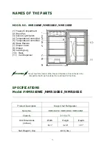 Предварительный просмотр 4 страницы Magic Chef HMR330BE User Manual